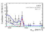         (CERN)     ,    Bs-  -  
