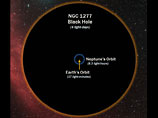       NGC 1277     