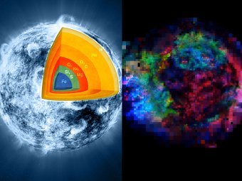   ()       (   ).   NASA/CXC/M.Weiss/GSFC/U.Hwang & J.Laming