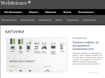 �������� ����� webscience.ru